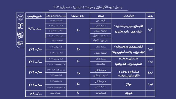 آموزش الگوسازی و دوخت خیاطی با متد مولر