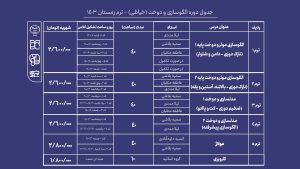 دوره آموزش الگوسازی و دوخت جهاد دانشگاهی هنر