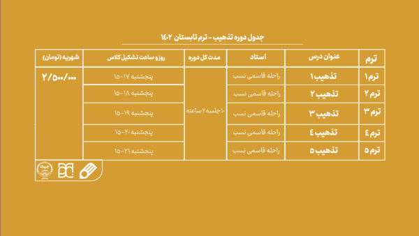 دوره آموزش تذهیب جهاد دانشگاهی هنر