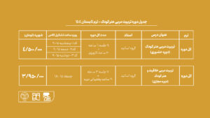 دوره آموزش تربیت مربی هنر کودک جهاد دانشگاهی هنر