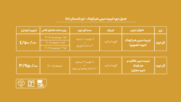 دوره آموزش تربیت مربی هنر کودک جهاد دانشگاهی هنر