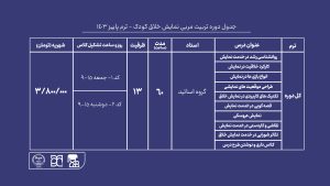 آموزش تربیت مربی هنر نمایش خلاق کودک