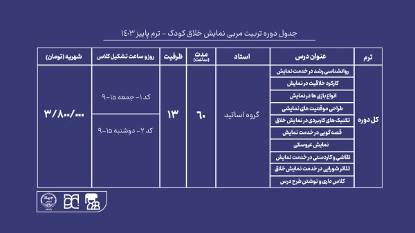 آموزش تربیت مربی هنر نمایش خلاق کودک