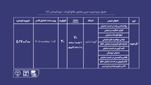 دوره آموزش نمایش خلاق جهاد دانشگاهی هنر