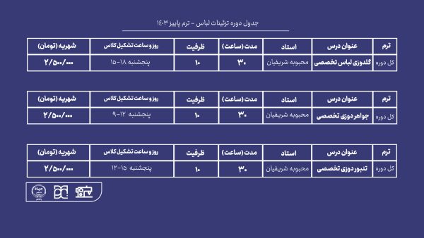 آموزش تزیینات لباس