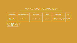 دوره آموزش فتوشاپ تخصصی گرافیک جهاد دانشگاهی هنر