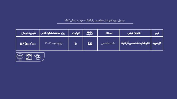 دوره آموزش فوتوشاپ تخصصی گرافیک جهاد دانشگاهی هنر