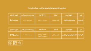 دوره آموزش نرم افزار ایلاستریتور طراحی لباس جهاد دانشگاهی هنر