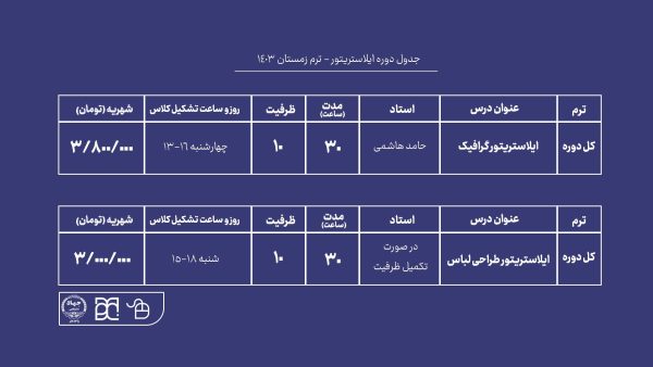 دوره آموزش نرم افزار ایلاستریتور طراحی لباس جهاد دانشگاهی هنر