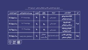 آموزش جامع عکاسی جهاد دانشگاهی هنر