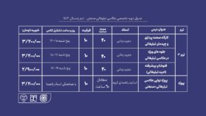 دوره آموزش عکاسی جامع، پرتره و مد و تبلیغاتی صنعتی در جهاد دانشگاهی هنر