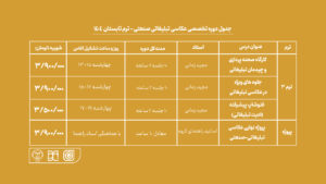 دوره آموزش عکاسی جهاد دانشگاهی هنر