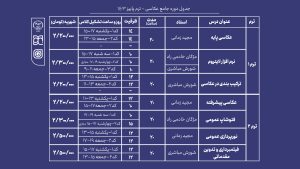 آموزش جامع عکاسی جهاد دانشگاهی هنر