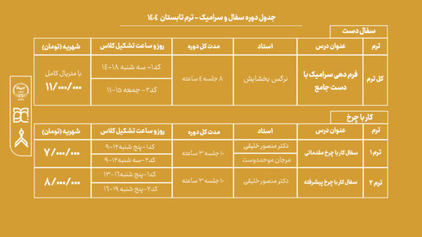 دوره آموزش سفالگری جهاد دانشگاهی هنر
