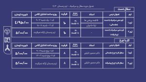 دوره آموزش سفالگری تخصصی جهاد دانشگاهی هنر