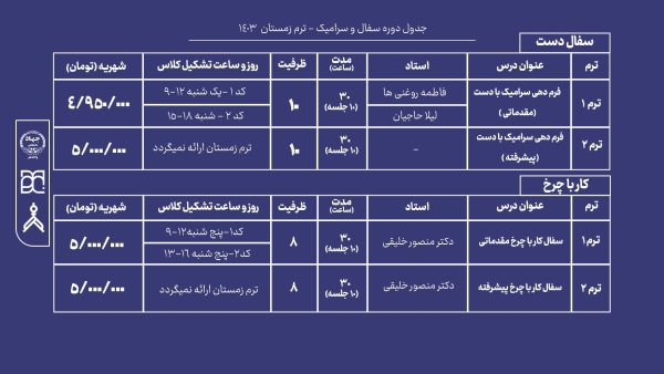 دوره آموزش سفالگری تخصصی جهاد دانشگاهی هنر