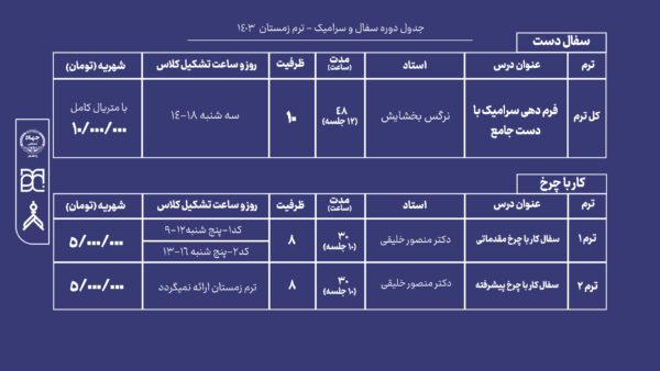 آموزش سفال و سرامیک جهاد دانشگاهی هنر