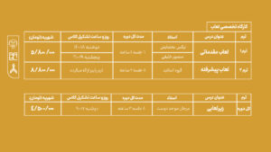 دوره آموزش سفال جهاد دانشگاهی هنر