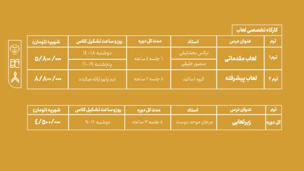 دوره آموزش سفال جهاد دانشگاهی هنر