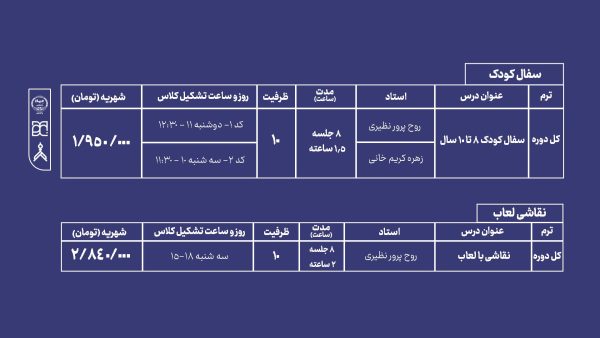 3 5 سفال,سفالگری,دوره تخصصی,دوره تخصصی سفالگری,دوره های تخصصی,دوره های تخصصی سفالگری,سفال و سرامیک