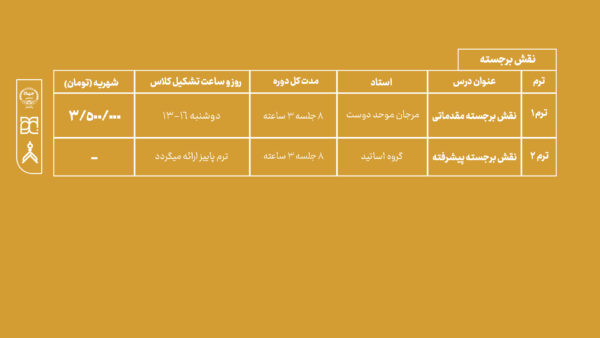 دوره آموزش سفال جهاد دانشگاهی هنر