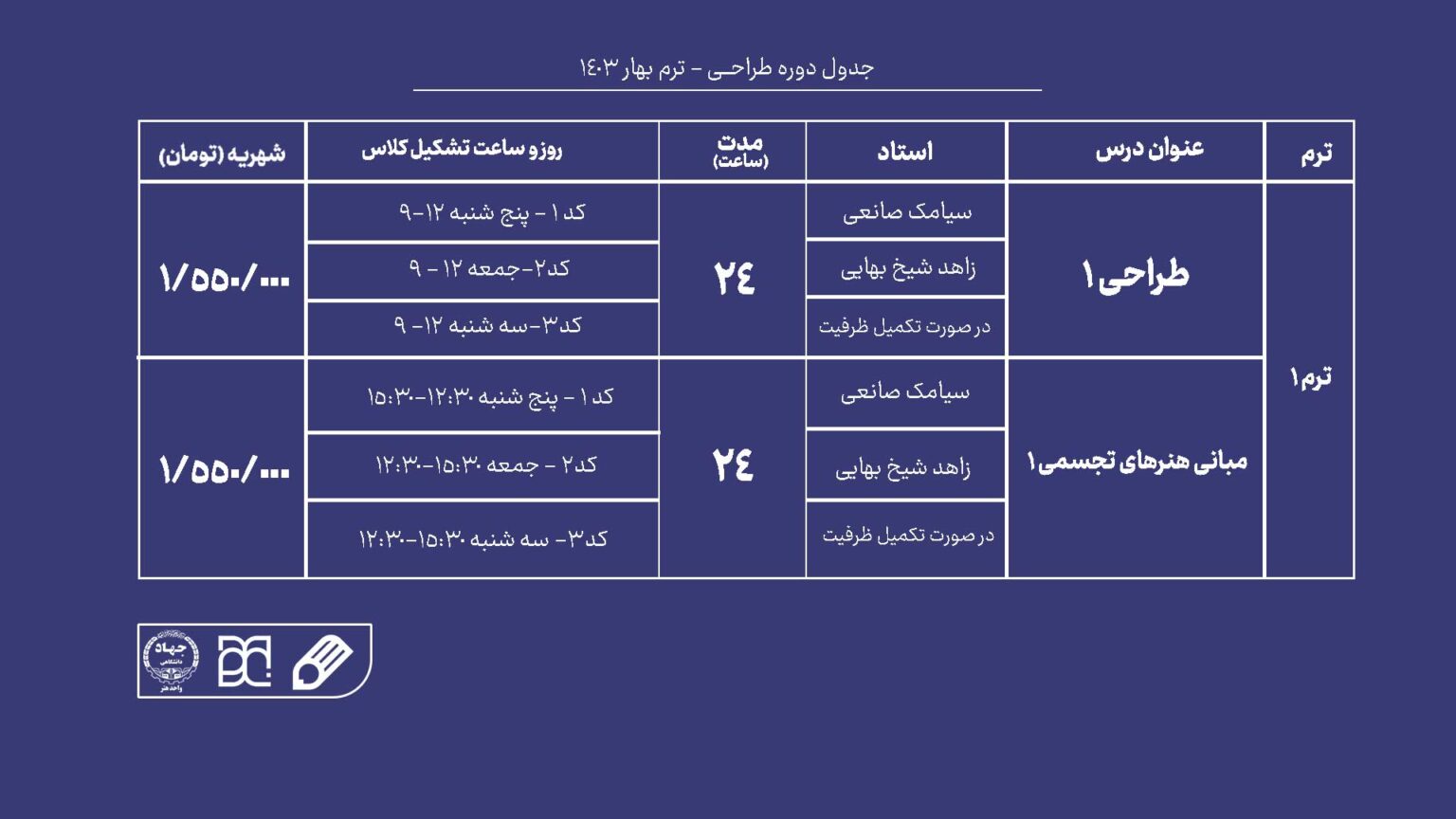 دوره آموزش نقاشی حرفه ای 0 تا 100 نقاشی حرفه ای