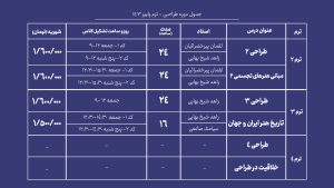 آموزش طراحی و نقاشی