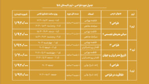 دوره آموزش طراحی و نقاشی جهاد دانشگاهی هنر