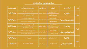 دوره آموزش طراحی جهاد دانشگاهی هنر