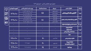 آموزش طراحی لباس