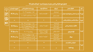 دوره آموزش طراحی لباس جهاد دانشگاهی هنر