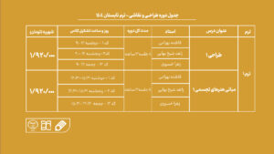 دوره آموزش طراحی و نقاشی جهاد دانشگاهی هنر