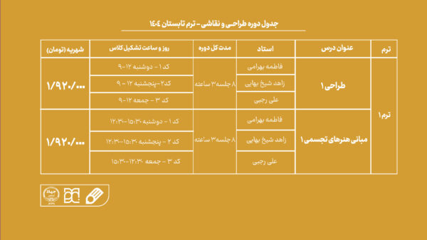 و نقاشی 1 آموزش طراحی,پایه,از پایه تا پیشرفته,طراحی پایه,طراحی پیشرفته,دوره طراحی,دوره آموزش,آموزش