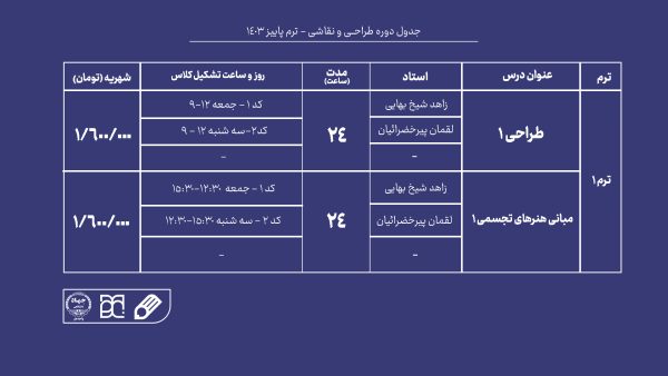 آموزش طراحی و نقاشی جهاد دانشگاهی هنر