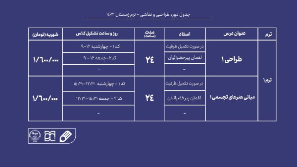 و نقاشی ترم 1 2 آموزش نقاشی,آموزش نقاشی حرفه ای,نقاشی,نقاشی حرفه ای