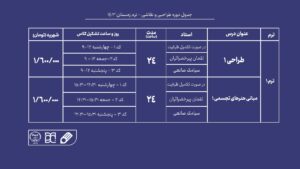 دوره آموزش طراحی و نقاشی جهاد دانشگاهی هنر