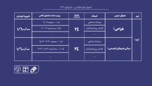 آموزش طراحی و نقاشی