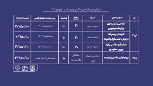 آموزش جامع عکاسی جهاد دانشگاهی هنر