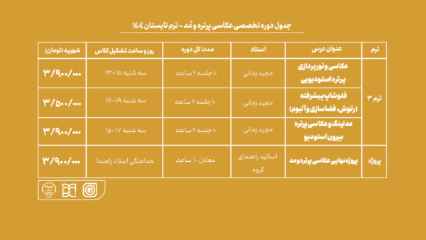 پرتره و مُد 1 2 آموزش عکاسی,کلاس عکاسی,عکاسی تبلیغاتی,عکاسی پرتره و مد,عکاسی پرتره,آموزش عکسبرداری,آموزش عکاسی با موبایل,آموزش عکاسی با دوربین,خرید دوربین عکاسی,دوره های عکاسی,دوره جامع عکاسی,دوره آموزش جامع عکاسی,آموزشگاه عکاسی,آموزشگاه عکاسی و ادیت,ادیت عکس,نرم افزار ادیت عکس,عکاسی و عکاس شدن,آموزش عکاسی از طبیعت,عکاسی طبیعت,کلاس عکاسی حضوری,کلاس عکاسی حضوری در تهران,بهترین کلاس عکاسی در تهران,دوره آموزش عکاسی در تهران,آموزش عکاسی در تهران,جهاد دانشگاهی,جهاد دانشگاهی هنر,جهاد دانشگاهی واحد هنر,جهاد دانشگاهی تهران,جهاد