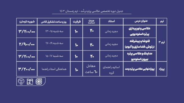 پرتره و مُد 4 آموزش عکاسی,کلاس عکاسی,عکاسی تبلیغاتی,عکاسی پرتره و مد,عکاسی پرتره,آموزش عکسبرداری,آموزش عکاسی با موبایل,آموزش عکاسی با دوربین,خرید دوربین عکاسی,دوره های عکاسی,دوره جامع عکاسی,دوره آموزش جامع عکاسی,آموزشگاه عکاسی,آموزشگاه عکاسی و ادیت,ادیت عکس,نرم افزار ادیت عکس,عکاسی و عکاس شدن,آموزش عکاسی از طبیعت,عکاسی طبیعت,کلاس عکاسی حضوری,کلاس عکاسی حضوری در تهران,بهترین کلاس عکاسی در تهران,دوره آموزش عکاسی در تهران,آموزش عکاسی در تهران,جهاد دانشگاهی,جهاد دانشگاهی هنر,جهاد دانشگاهی واحد هنر,جهاد دانشگاهی تهران,جهاد