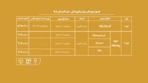 دوره آموزش فن بیان جهاد دانشگاهی هنر