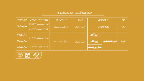 دوره آموزش قلمزنی جهاد دانشگاهی واحد هنر