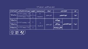 آموزش قلمزنی