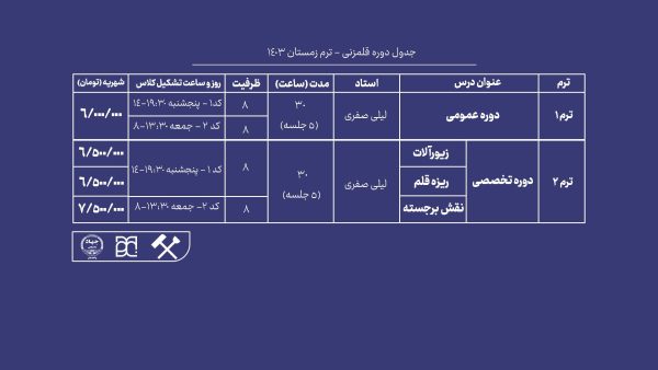 دوره آموزش قلمزنی جهاد دانشگاهی هنر