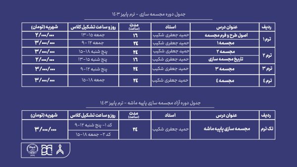 سازی 4 آموزش مجسمه سازی,دوره تخصصی مجسمه سازی,مجسمه سازی با خمیر,مجسمه دکوراتیو,دکوراتیو,خمیر مجسمه سازی,خمیر,مدل سازی,مدل سازی چهره,مدل سازی صورت,مجسمه سازی با چوب,مجسمه سازی با فلز,مجسمه سازی ساده,مجسمه سازی در منزل,مجسمه سازی از مبتدی,مجسمه سازی مبتدی,مجسمه چوبی,مجسمه فلزی,دکوری,جهاد دانشگاهی,جهاد دانشگاهی هنر,جهاد دانشگاهی واحد هنر,جهاد