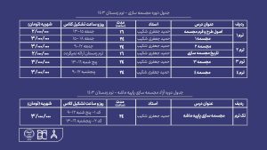 دوره آموزش مجسمه سازی جهاد دانشگاهی هنر