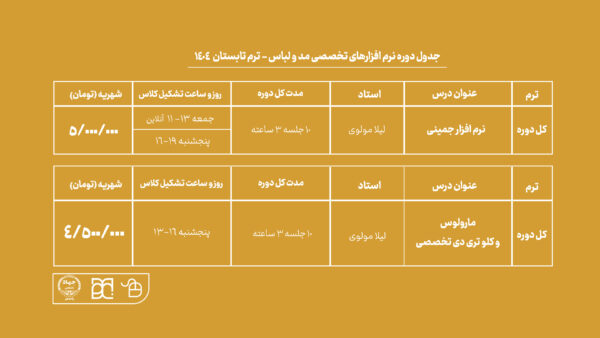 دوره ـموزش نرم افزار جمینی و مارولوس جهاد دانشگاهی هنر