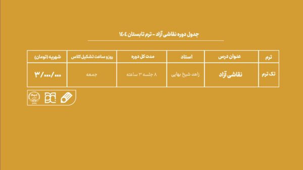 دوره آموزش طراحی و نقاشی جهاد دانشگاهی هنر