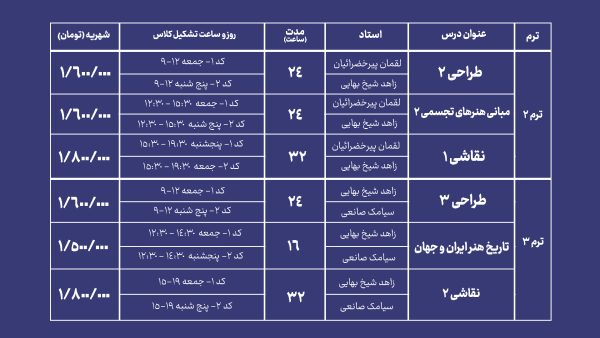 ترم 2.3 1 آموزش نقاشی,آموزش نقاشی حرفه ای,نقاشی,نقاشی حرفه ای