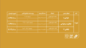 دوره آموزش نقاشی جهاد دانشگاهی هنر